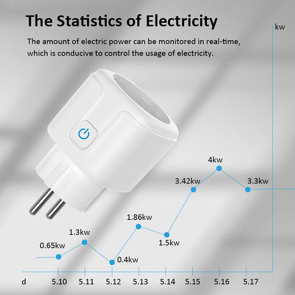 ZentraCart™ Smart Plug – Effortless Home Automation