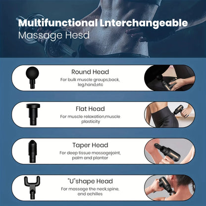 Zentracart™ - ReliefWave: Mini Massager, Maximum Comfort"