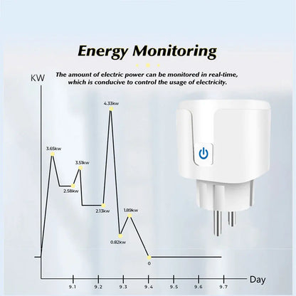 ZentraCart™ Smart Plug – Effortless Home Automation